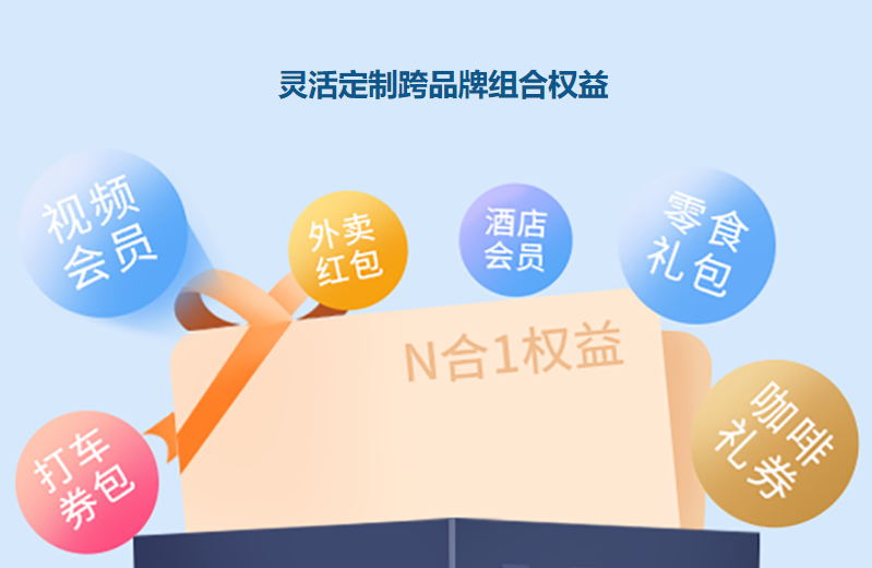 影视会员数字权益凭证示意图